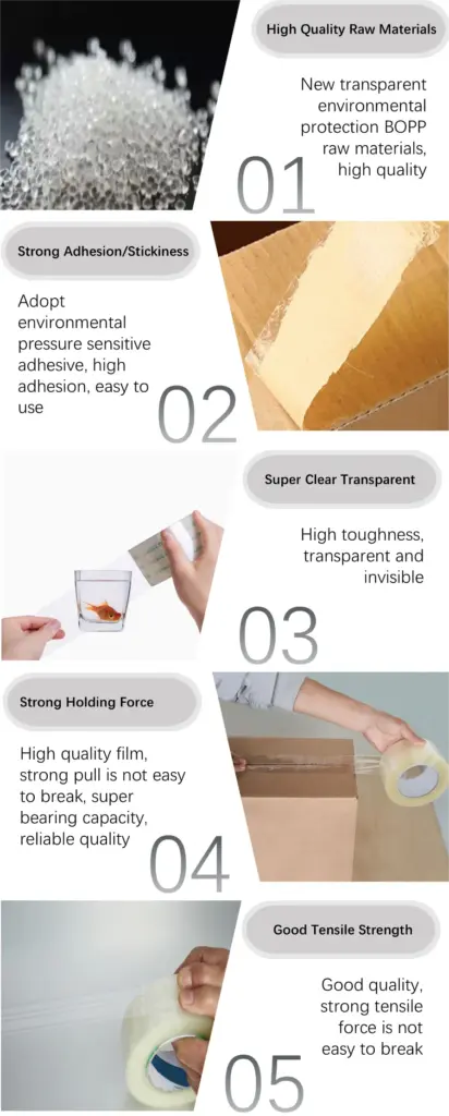 Industrial Carton Sealing Tape solution