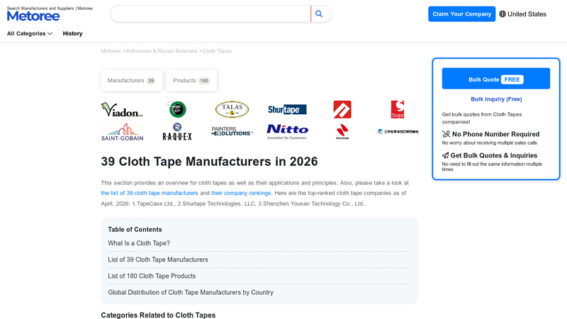 39 Cloth Tape Manufacturers in 2026 Black cloth tape