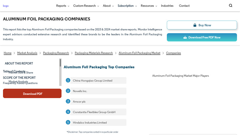 Aluminum Foil Packaging Companies Waterproof Aluminum Foil Tape