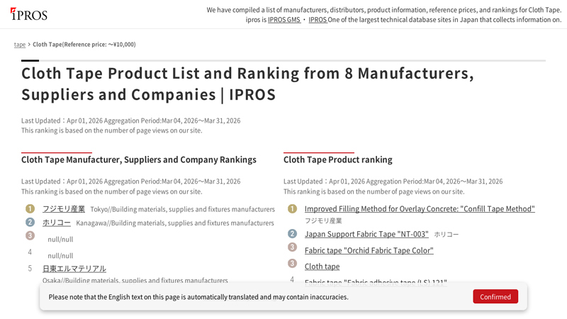 Cloth Tape Manufacturer, Suppliers and Company Rankings Cloth repair tape