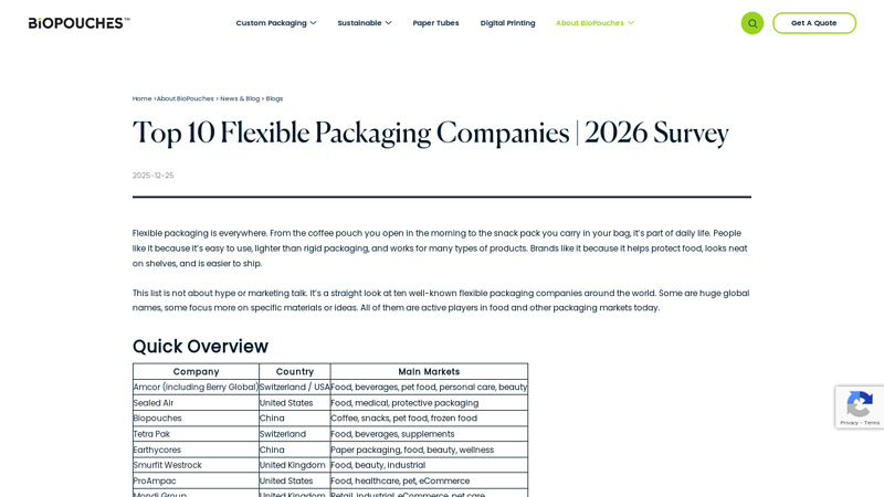 Flexible Packaging Companies Strong adhesive carton tape