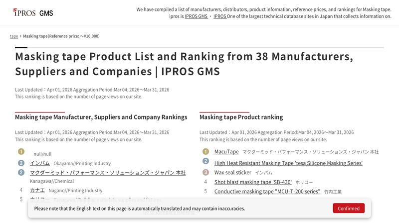 Masking tape Manufacturer, Suppliers and Company Rankings Waterproof masking tape