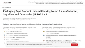 Strapack - AF-5NS Compact Box Sealing Machine