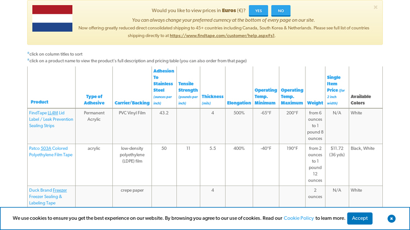 Packaging & Sealing Tape Comparison Matrix Transparent heavy duty packing tape