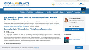Research and Markets - Painting Masking Tapes Market